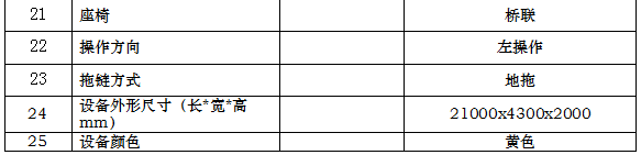 長沙數(shù)控化等離子設(shè)備,長沙激光切割設(shè)備,長沙焊接成套設(shè)備,長沙聚才機(jī)電設(shè)備有限公司 長沙數(shù)控化等離子設(shè)備,長沙激光切割設(shè)備,長沙焊接成套設(shè)備,長沙聚才機(jī)電設(shè)備有限公司