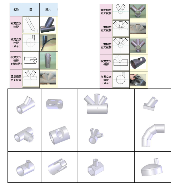 長(zhǎng)沙數(shù)控化等離子設(shè)備,長(zhǎng)沙激光切割設(shè)備,長(zhǎng)沙焊接成套設(shè)備,長(zhǎng)沙聚才機(jī)電設(shè)備有限公司 長(zhǎng)沙數(shù)控化等離子設(shè)備,長(zhǎng)沙激光切割設(shè)備,長(zhǎng)沙焊接成套設(shè)備,長(zhǎng)沙聚才機(jī)電設(shè)備有限公司