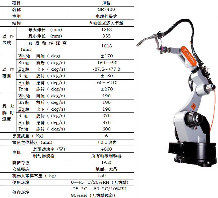 長沙數(shù)控化等離子設(shè)備,長沙激光切割設(shè)備,長沙焊接成套設(shè)備,長沙聚才機電設(shè)備有限公司